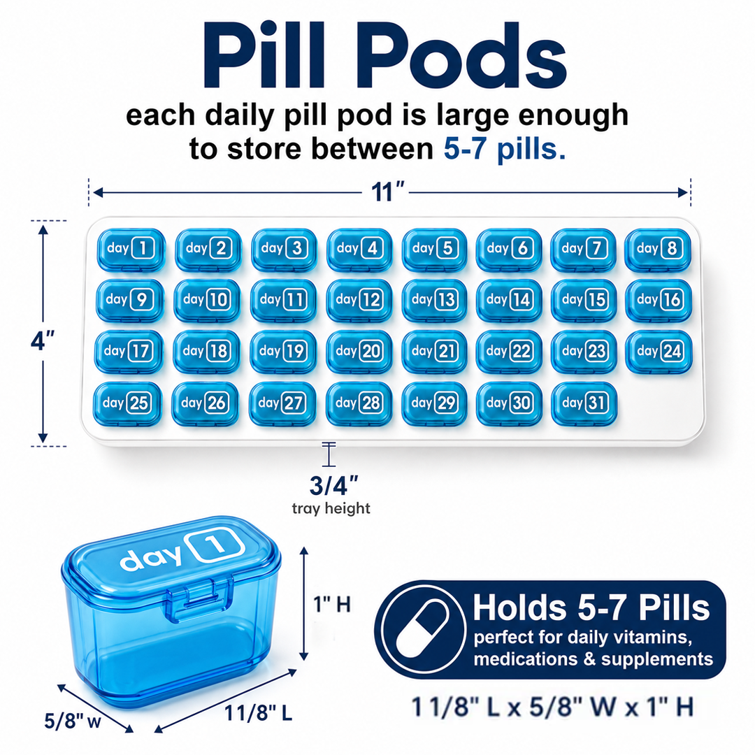 💊Monthly Pill Organizer with Lid - Arthritis-Friendly Easy-Open Lids 31 Removable Daily Pill Pods Date Reminder & Travel Case for Vitamins & Medications