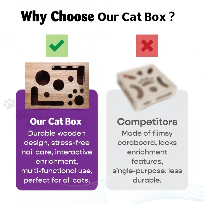 🎁😻 Cat Scratching Toy Box: Easily trim your cat’s nails without nail clippers or a nail file