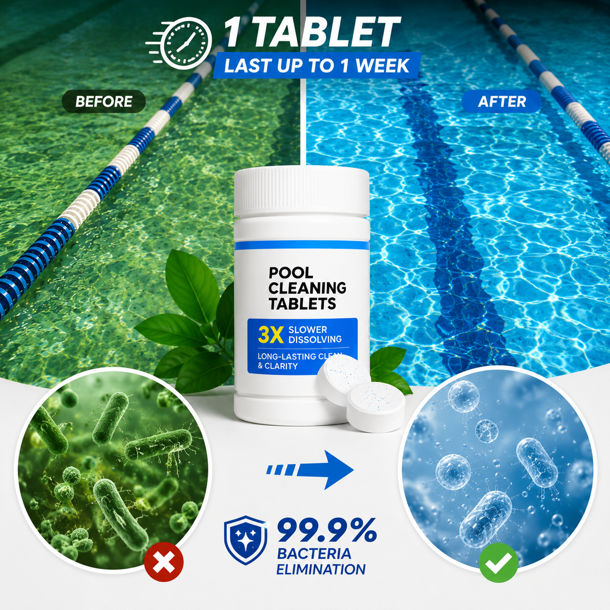 🌊✨ Pool Cleaning Tablets for Crystal Clear Water – Drop, Dissolve, Dive In! 🏊‍♂️