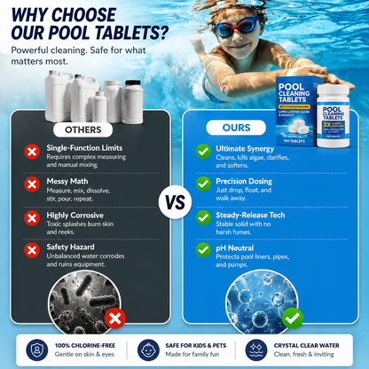 🌊✨ Pool Cleaning Tablets for Crystal Clear Water – Drop, Dissolve, Dive In! 🏊‍♂️