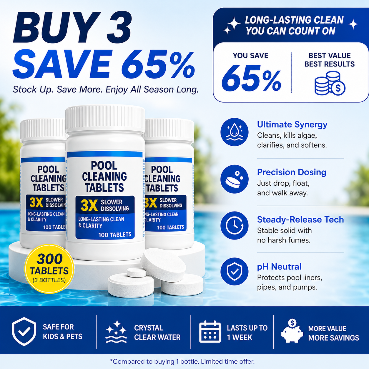 🌊✨ Pool Cleaning Tablets for Crystal Clear Water – Drop, Dissolve, Dive In! 🏊‍♂️